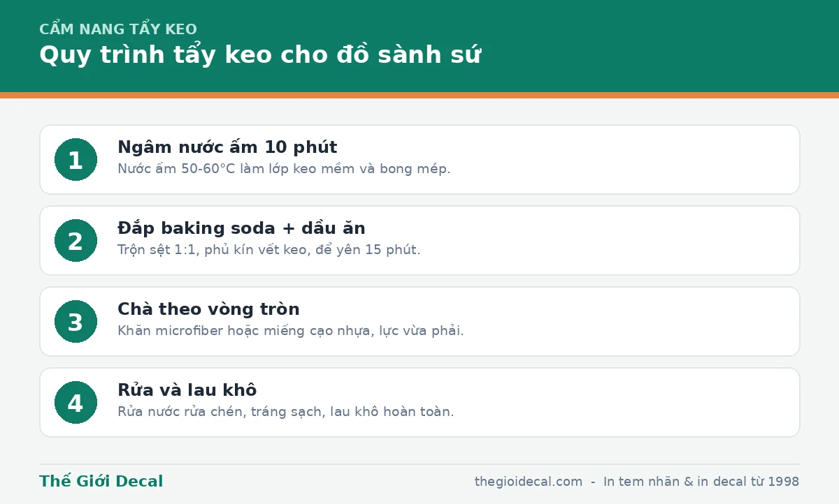 Quy trình tẩy keo cho đồ sành sứ bằng baking soda và dầu ăn