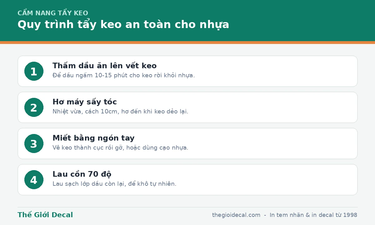 Quy trình tẩy keo an toàn cho đồ nhựa