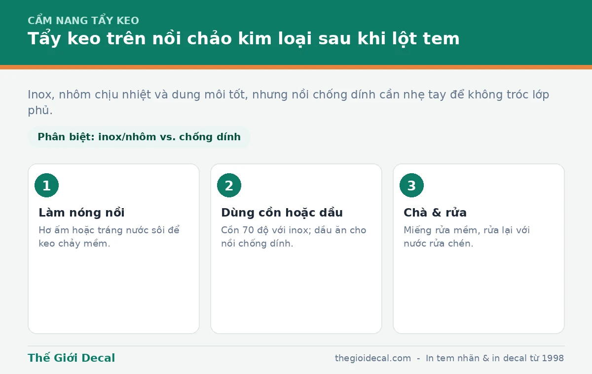 Tổng quan cách tẩy keo trên nồi chảo kim loại sau khi lột tem