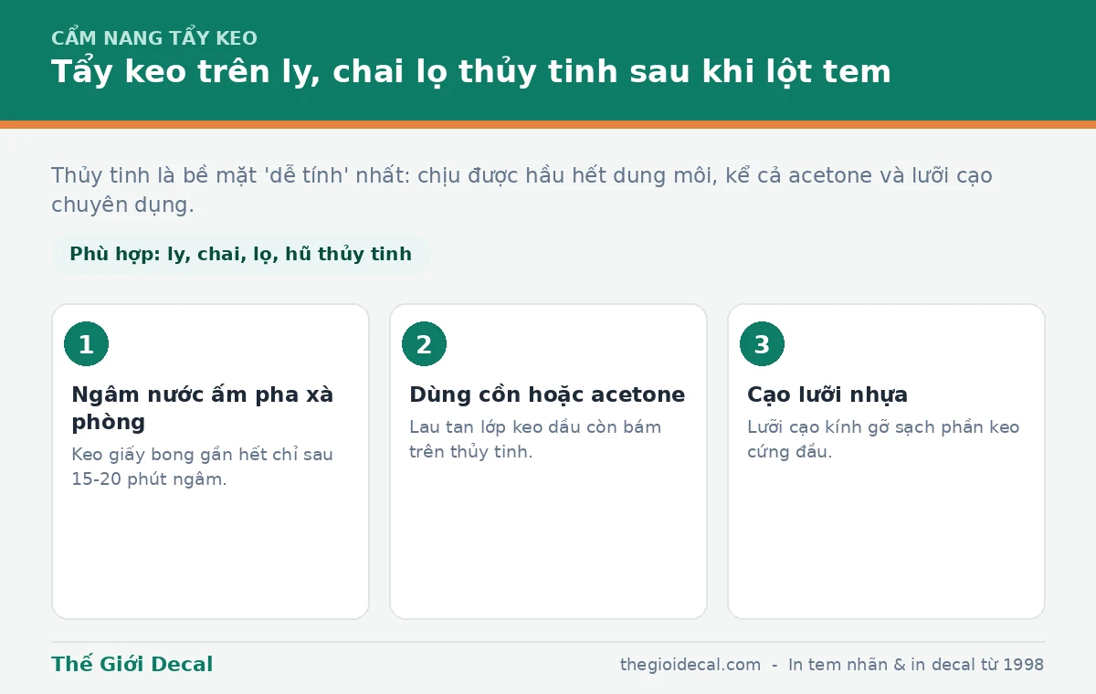 Cách tẩy sạch keo trên ly, chai lọ thủy tinh sau khi lột tem nhãn