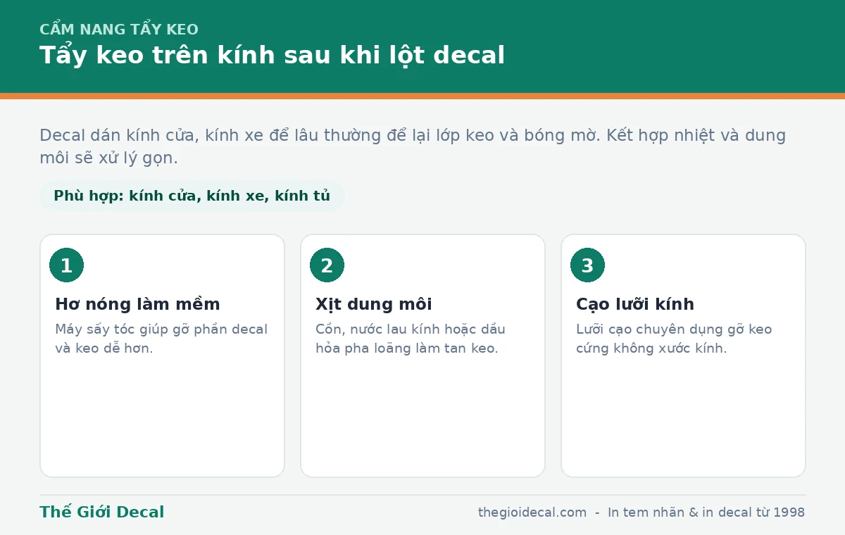 Cách tẩy sạch keo trên kính sau khi lột decal dán kính