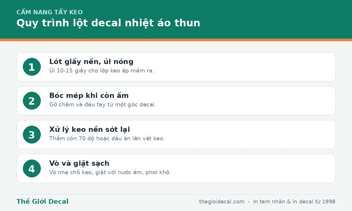 Những điều nên và tránh khi lột decal áo thun