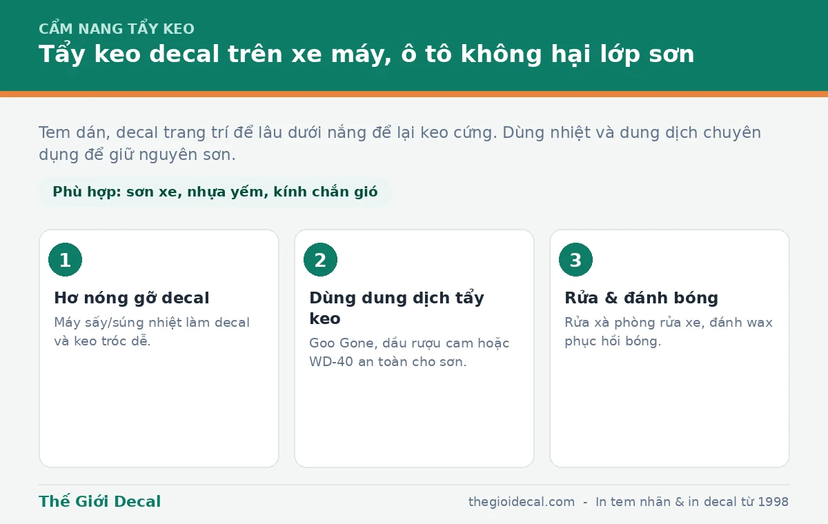 Cách tẩy keo decal trên xe máy, ô tô không hại sơn