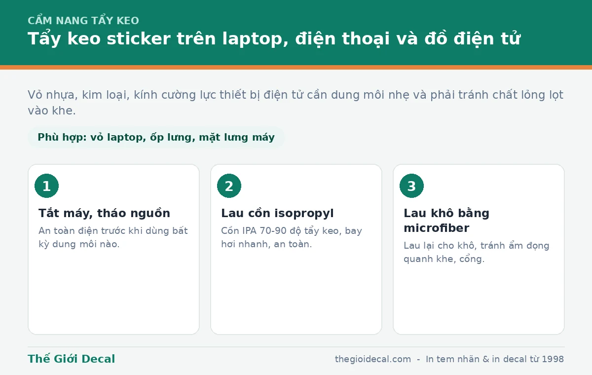 Cách tẩy keo sticker trên laptop, điện thoại, đồ điện tử