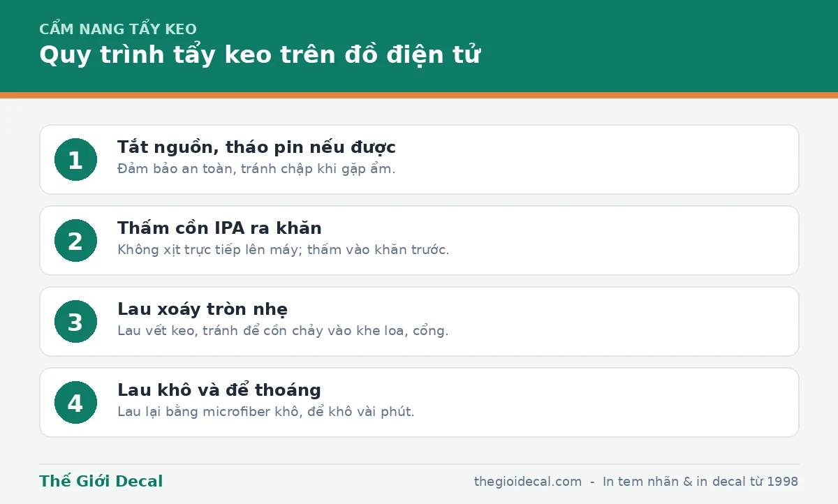 Quy trình tẩy keo trên laptop điện thoại